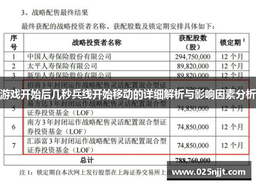 游戏开始后几秒兵线开始移动的详细解析与影响因素分析